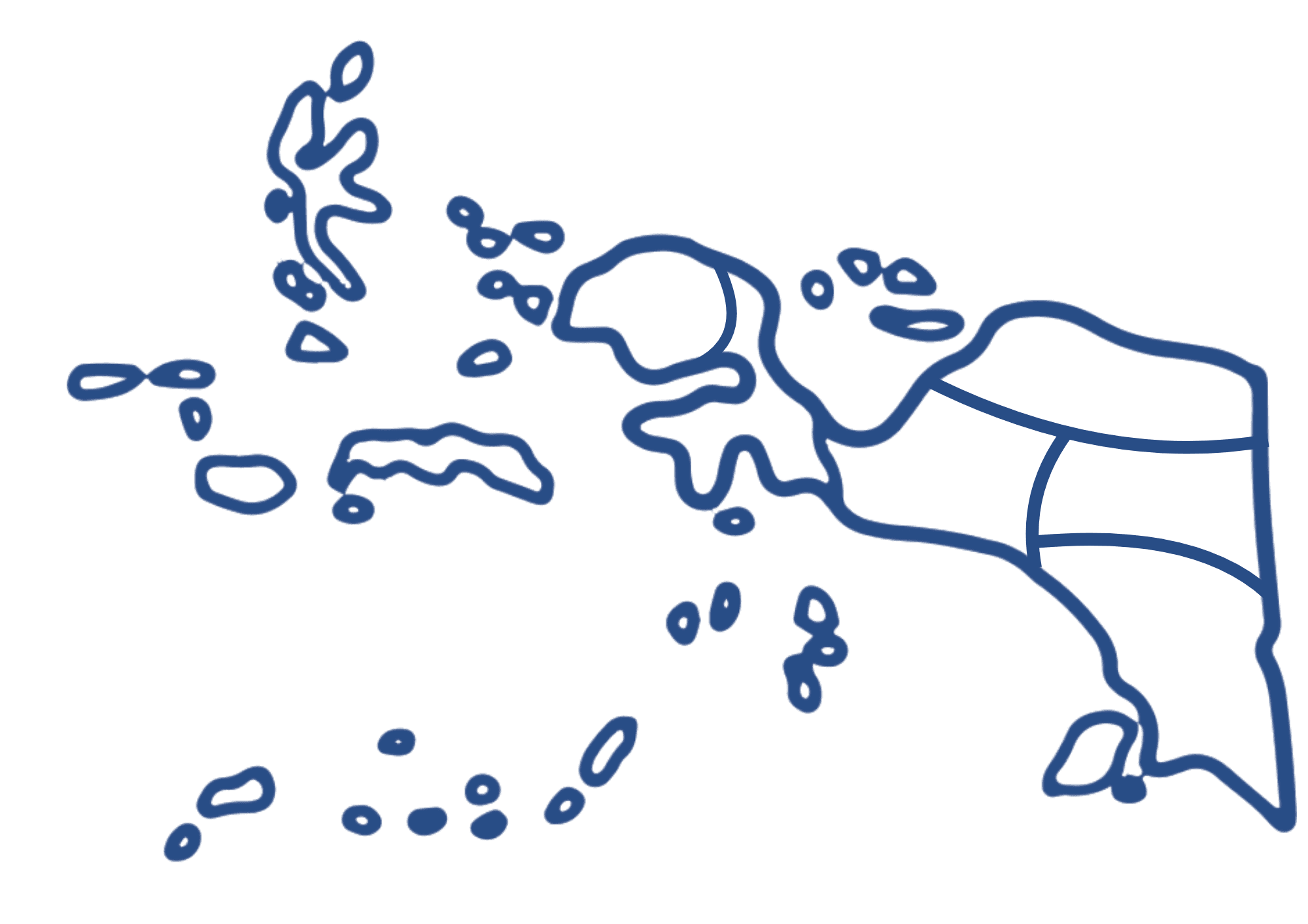 Maluku - Papua