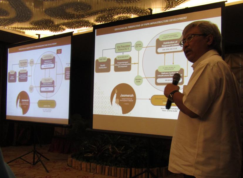 Output dan Peran BPIW Dipertajam