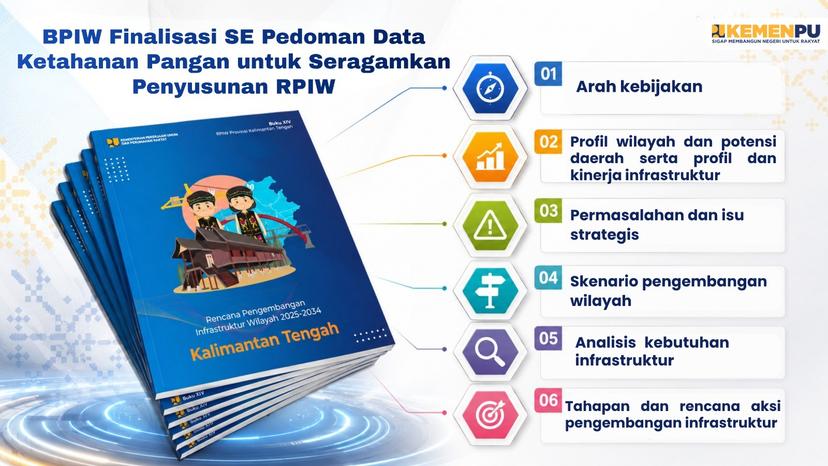 BPIW Finalisasi SE Pedoman Pengumpulan dan Analisis Data Ketahanan Pangan untuk Seragamkan Penyusunan RPIW