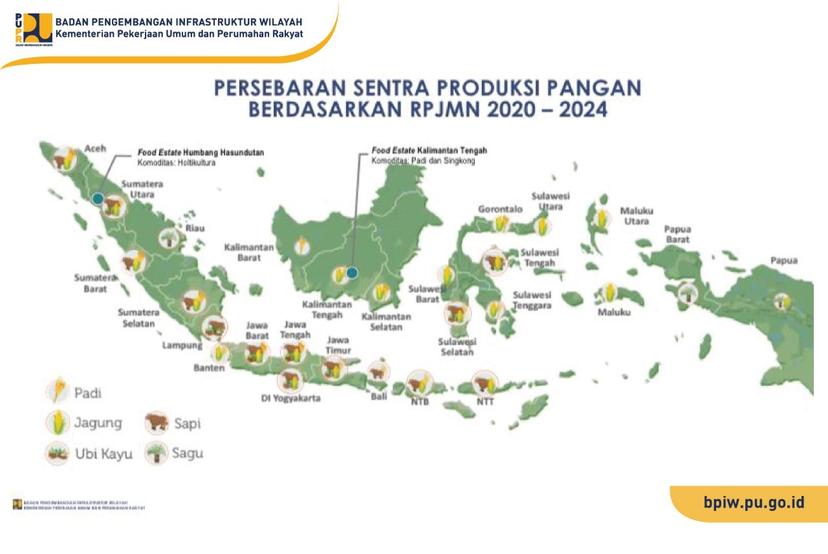 BPIW Lakukan Sinkronisasi dan Koordinasi dengan Kementerian Pertanian 