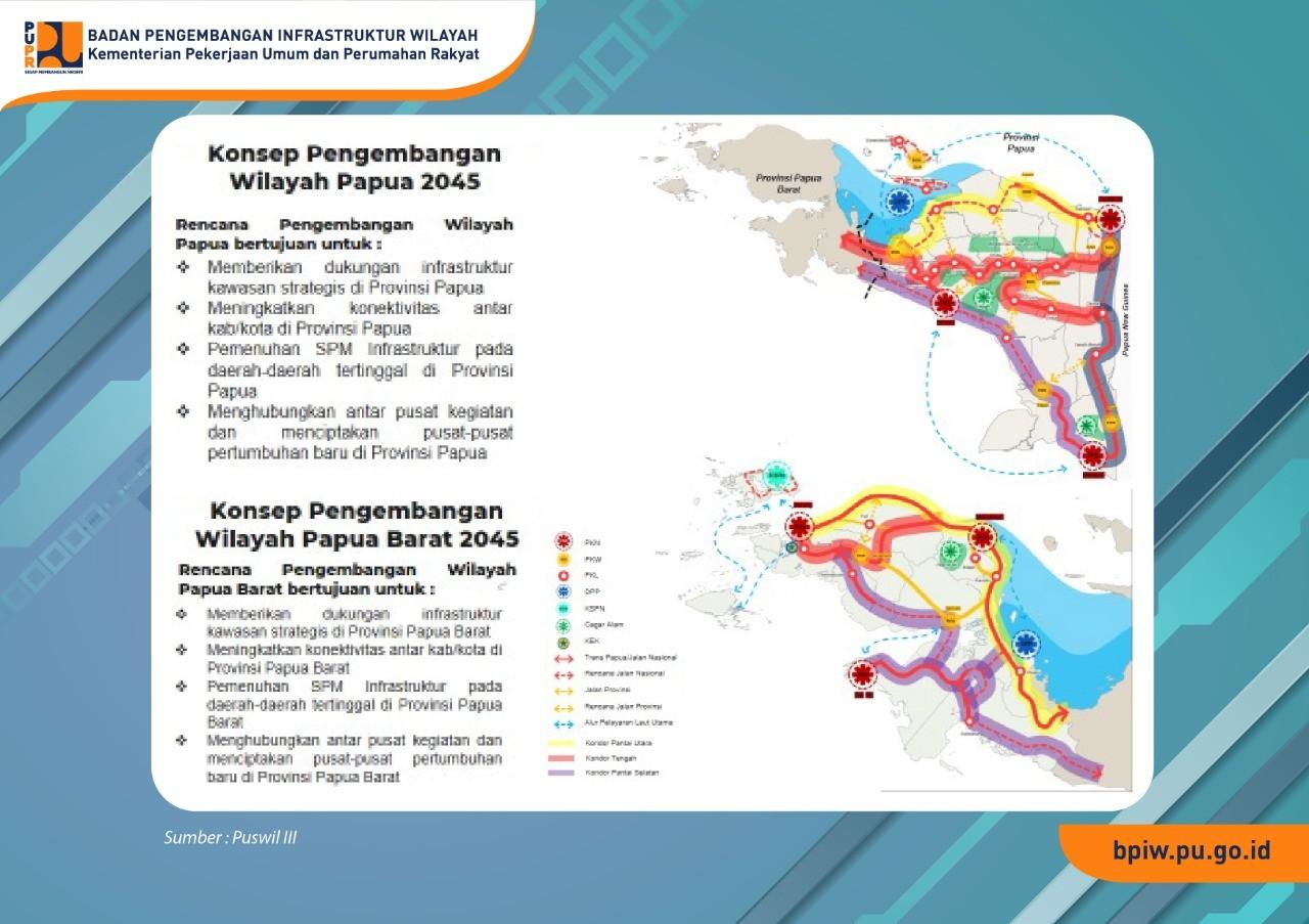 BPIW Dorong Percepatan Pengembangan Infrastruktur di Papua