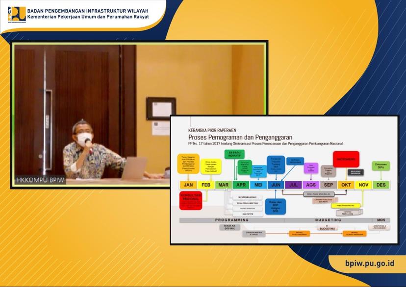 BPIW Gelar Persiapan Harmonisasi Rapermen Pedoman Perencanaan dan Pemrograman Pembangunan Infrastruktur PUPR 