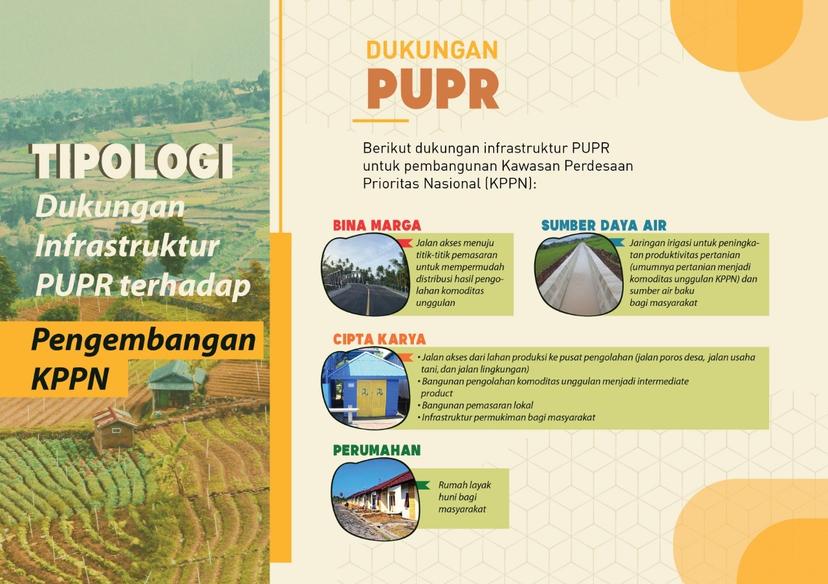Pengembangan KPPN Butuh Kolaborasi Antar Kementerian/Lembaga dan Pemerintah Daerah