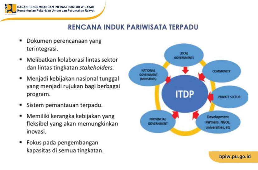 Lima KSPN Super Prioritas Dikembangkan Melalui Perencanaan  Secara Terpadu