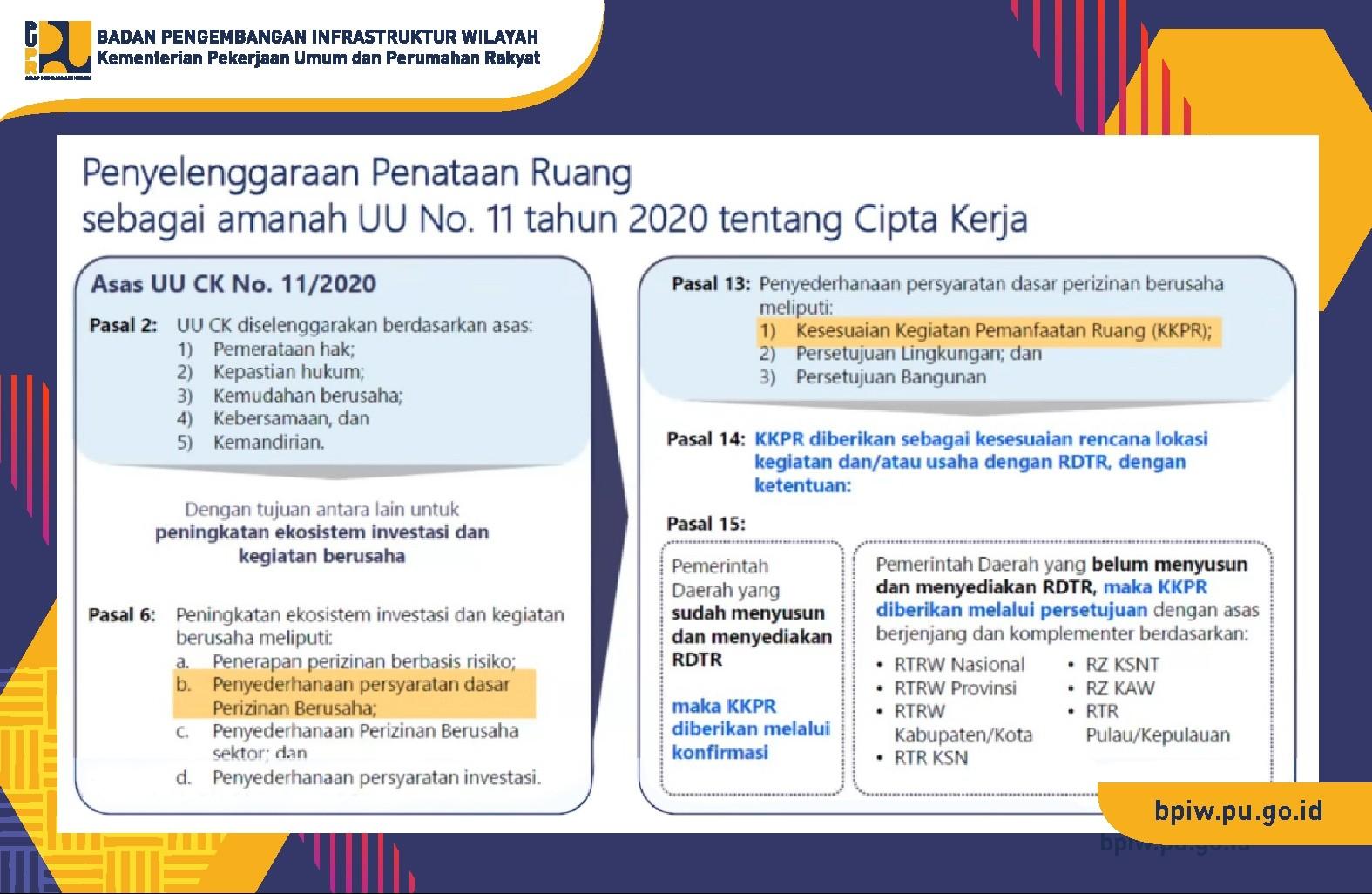 BPIW Kembali Gelar Sosialisasi Regulasi Turunan UU CK 