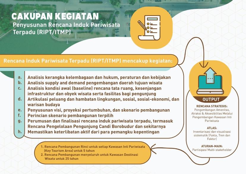 Bank Dunia dan Pemerintah Siap Gelar Wrap Up Meeting ITDP 