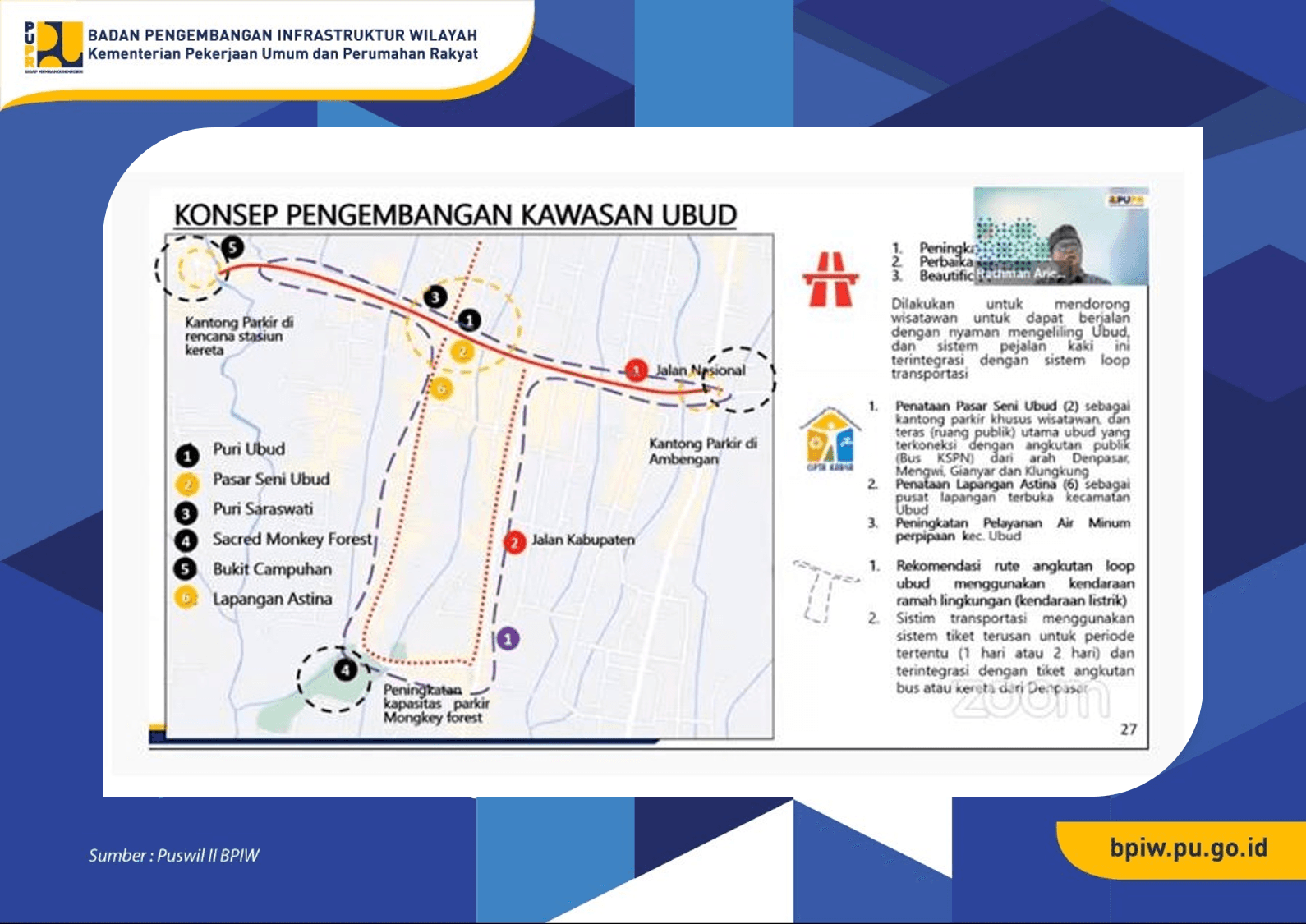 BPIW Dukung Pengembangan Infrastruktur KSPN Ubud dan Sekitarnya