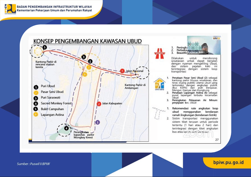 BPIW Dukung Pengembangan Infrastruktur KSPN Ubud dan Sekitarnya