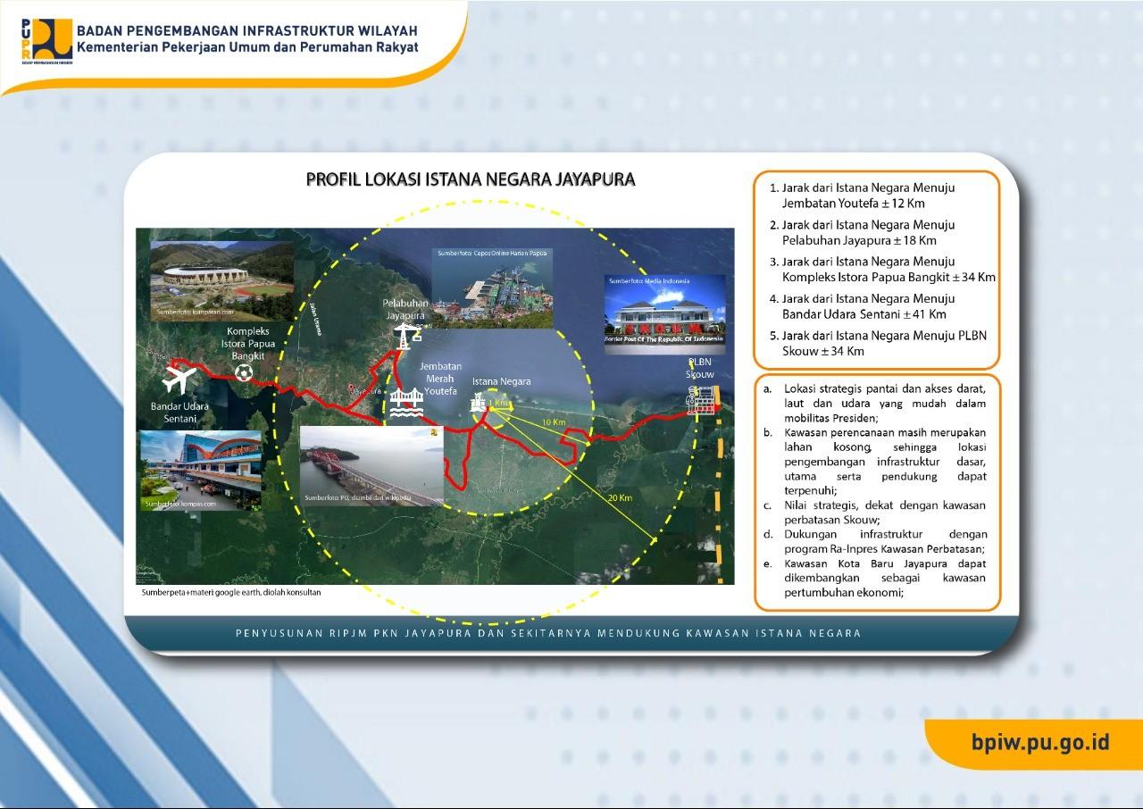 Kajian RPIW PKN Jayapura dapat Menjadi Acuan Stakeholder dan Bermanfaat Bagi Masyarakat Papua 