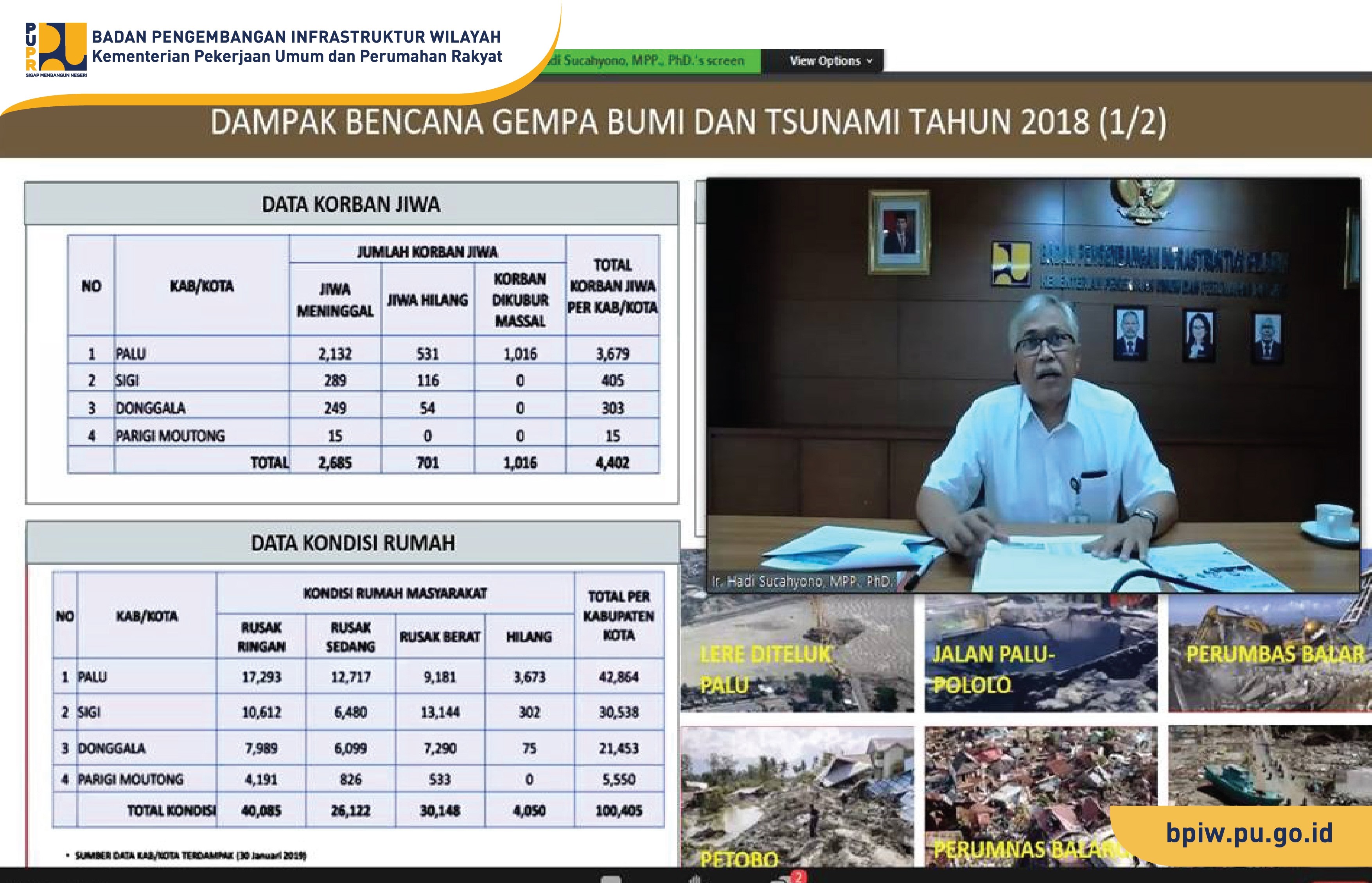 Analisis Geologi Dukung Akurasi Perencanaan Pembangunan Infrastruktur PUPR di Pasigala