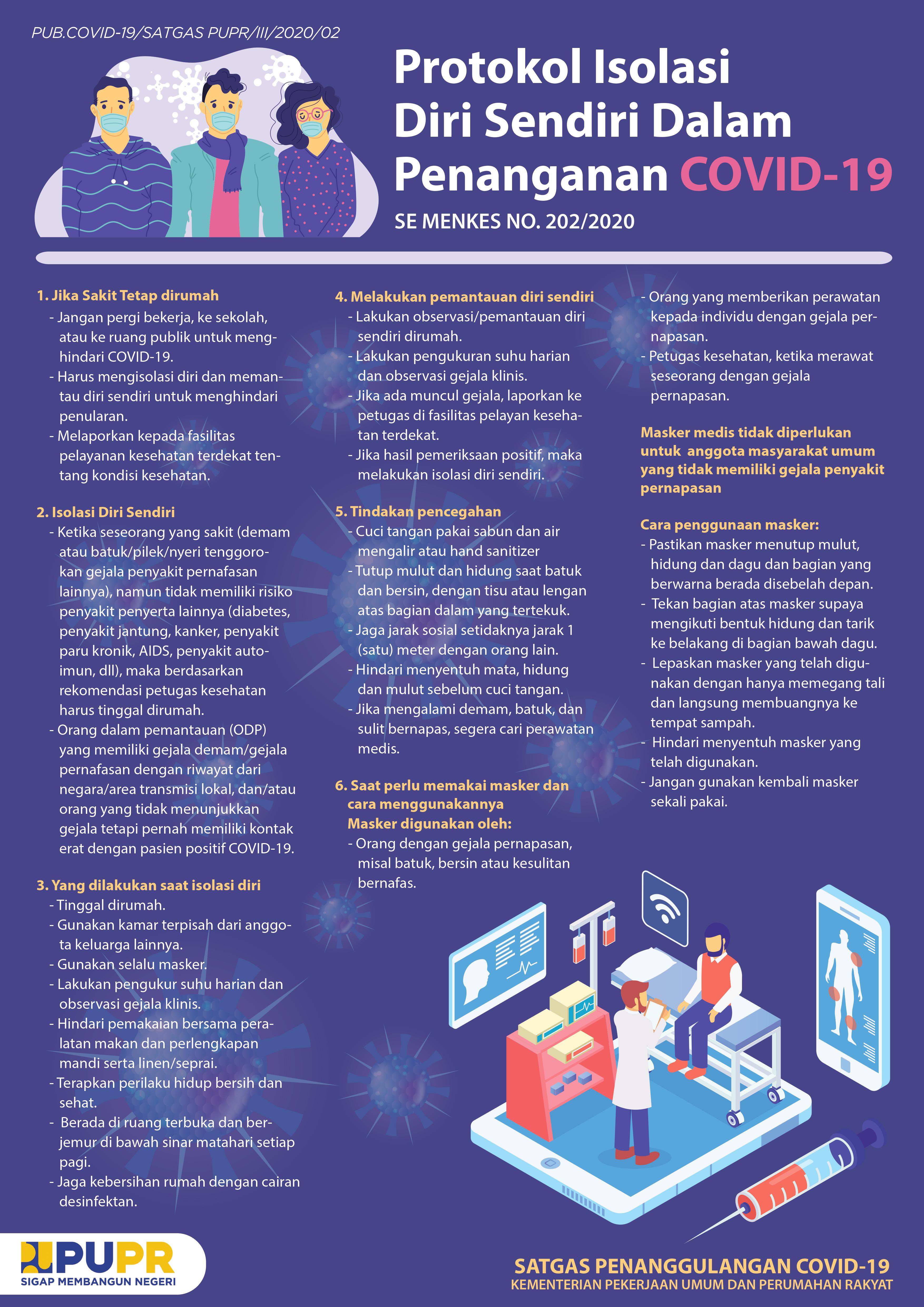 Infografis Bpiw